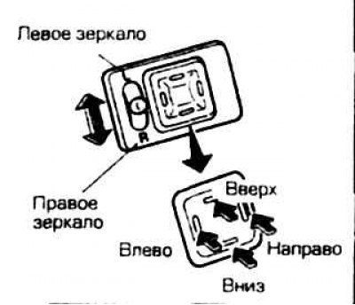 Тип В