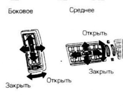 Среднее и боковое сопло отопителя