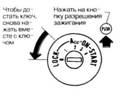 Зажигание