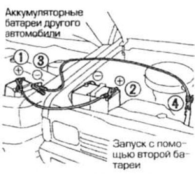 Запуск двигателя с помощью аккумуляторных батарей…