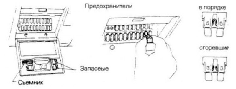 Предохранители