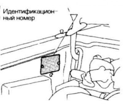 Идентификация автомобиля