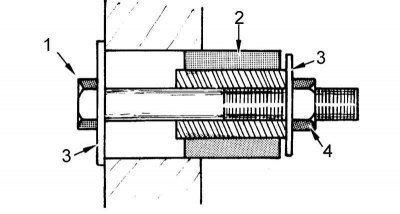1 - болт; 2 - втулка; 3 - шайба; 4 - гайка