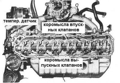 4. Установите сборку коромысел в головку…