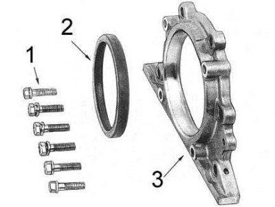 1 - болты; 2 - сальник; 3 - держатель