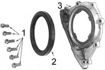 1 - болты; 2 - сальник; 3 - держатель
