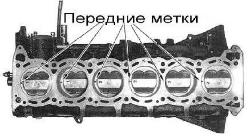 5. Сожмите поршневые кольца специальным…