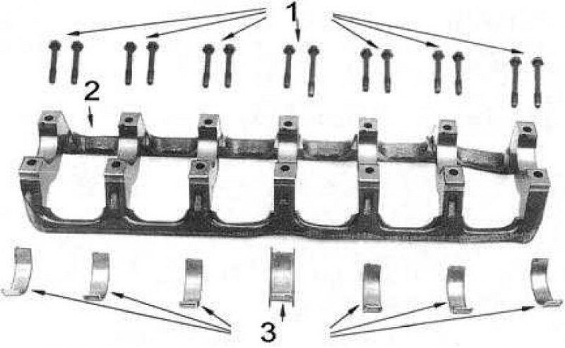 1 - болты; 2 - крышка; 3 - вкладыши подшипников