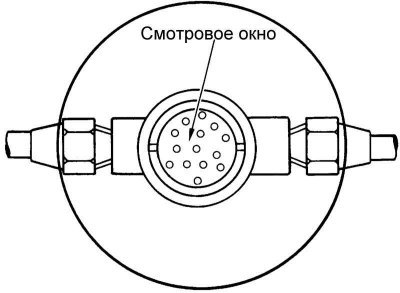 2. Наблюдайте за потоком хладагента сквозь…