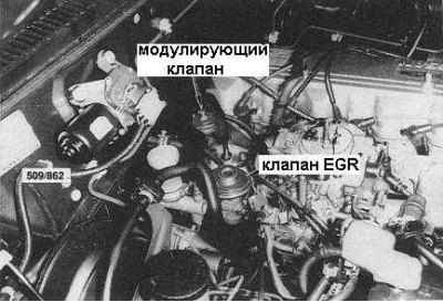 В целью снижения уровня содержания оксидов азота…