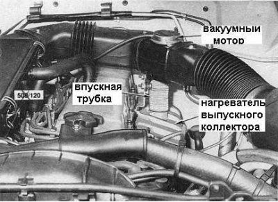 При холодном двигателе и когда температура…