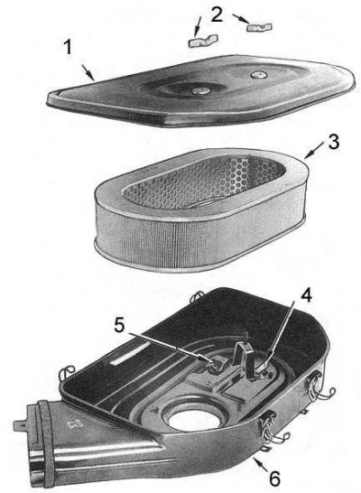 1 - верхняя крышка; 2 - гайки-барашки; 3 -…
