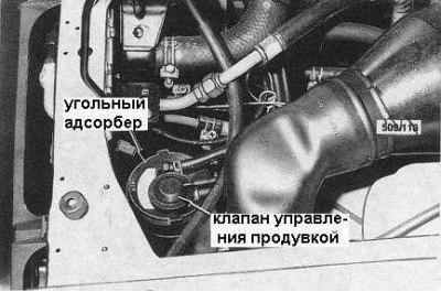 Местоположение клапана управления продувкой и…