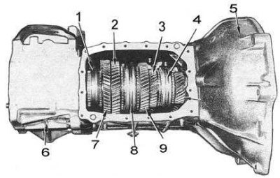 1 - муфта синхронизатора; 2 - шестерня 1-й…