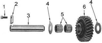 1 - болт; 2 - стопорная пластина; 3 - вал; 4 -…