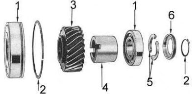 1 - подшипник; 2 - стопорное кольцо; 3 - шестерня…