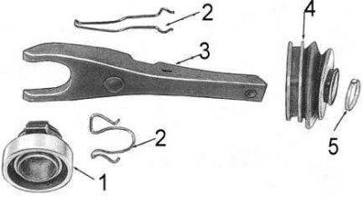 1 - подшипник; 2 - зажим; 3 - рычаг; 4 - чехол; 5…