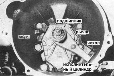 10. Заведите сборку рычага с подшипником в картер…