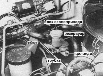 1. Прикройте защитными крышками правый передний…