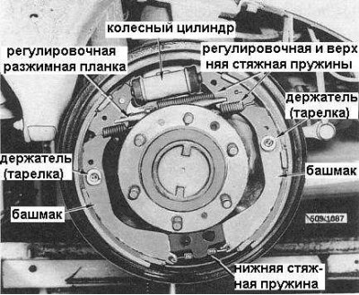 8. Установите на щит пальцы, седла и направляющие…