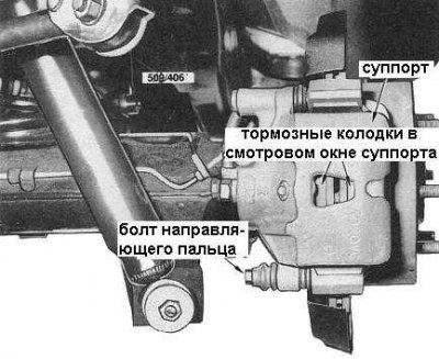 2. Сквозь смотровое окно в корпусе суппорта…