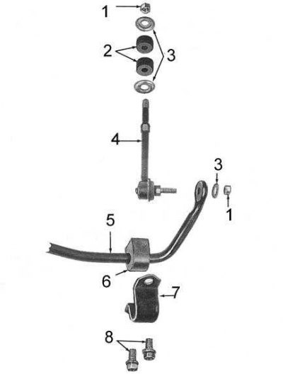 1 - гайка; 2 - резиновые втулки; 3 - шайбы; 4 -…