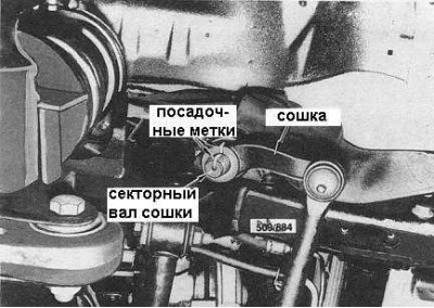 3. Отдайте гайку крепления сошки рулевого…
