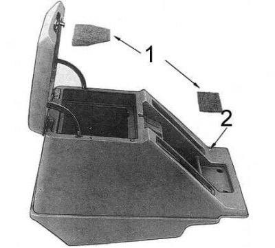 1 - коврики; 2 - консоль