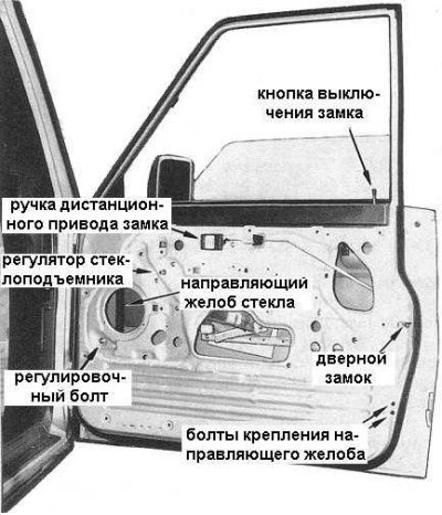 6. Вставьте отвертку с тонким широким плоским…