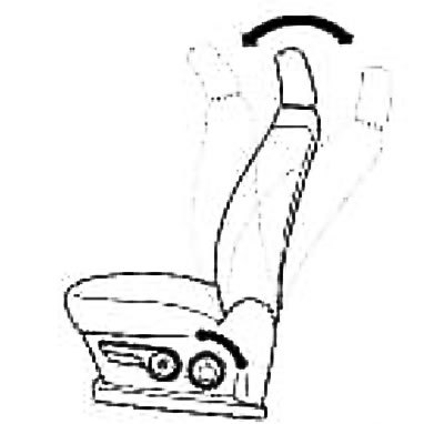Регулировка наклона спинки