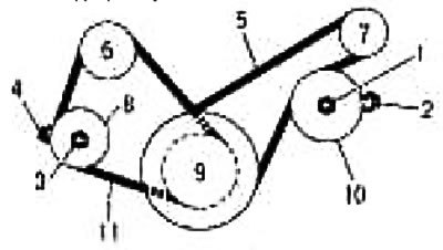 Схема приводного ремня ниссан х трейл 2 5