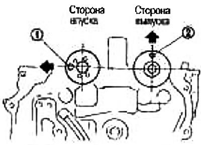 Распредвалы впускных и выпускных клапанов можно…