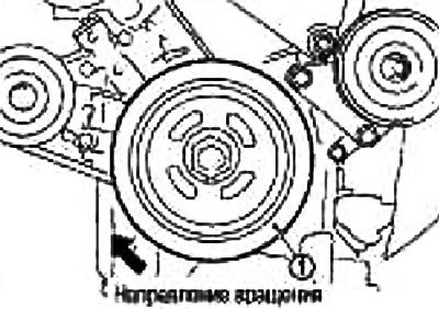 8. Медленно проверните шкив коленвала (1) по…