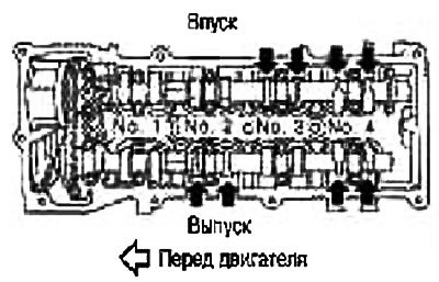 7. Руководствуясь рисунком, при помощи щупа…
