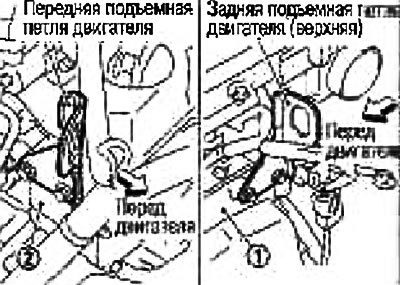 19. Закрепите подъемные петли двигателя спереди…