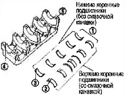 При установке совместите выступ стопора (3)…