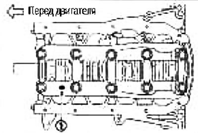 Ставьте их меткой переда (1) в сторону переда…