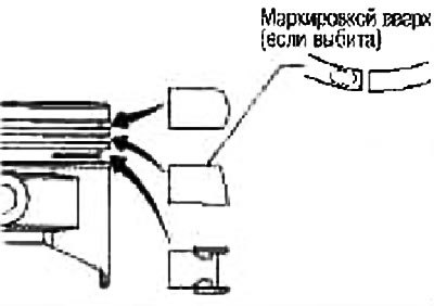 8. Поставьте поршневые кольца при помощи…