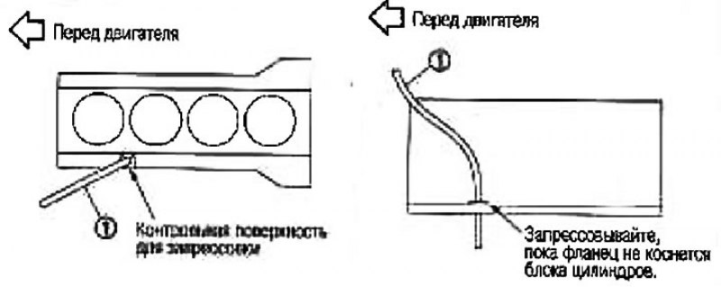 Внимание: Замените масляный щуп новым.