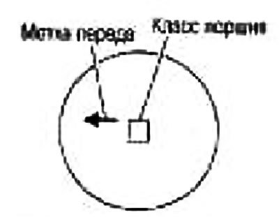 Примечание: Форма днища поршня отличается от…