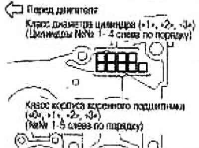 1. Горизонтальные строки в «Таблице подбора…