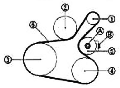 1. Генератор; 2. Водяной насос; 3. Шкив…