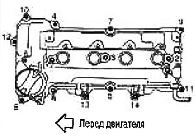 схема затяжки клапанной крышки опель астра h