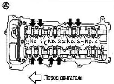 Руководствуясь рисунком, при помощи щупа измерьте…