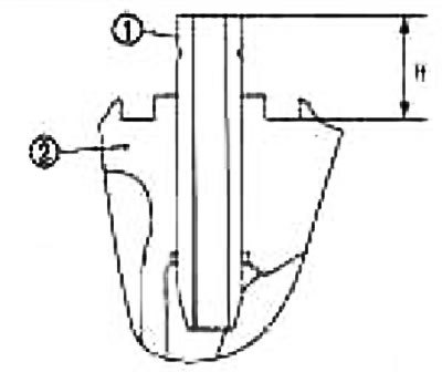 5. При помощи выколотки (подходящий…