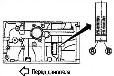 1. Горизонтальные строки в «Таблице подбора…
