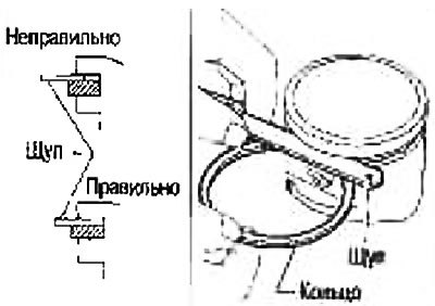При помощи щупа измерьте зазор между поршневым…