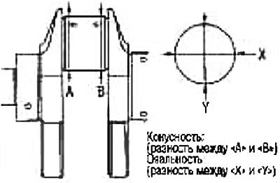 Конусность определяется разностью размеров между…