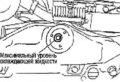 Если уровень охлаждающей жидкости слишком высокий…