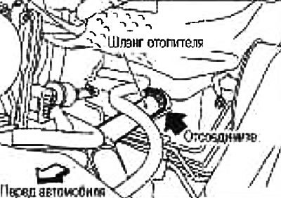 3. Отсоедините шланг отопителя (со стороны…